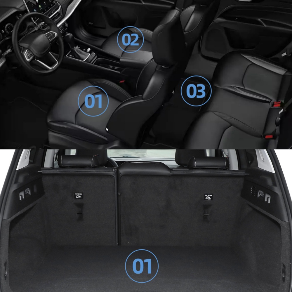 LUCKEASY RHD لـ Leapmotor C10  - مراجعة Car Floor Mat وسعره