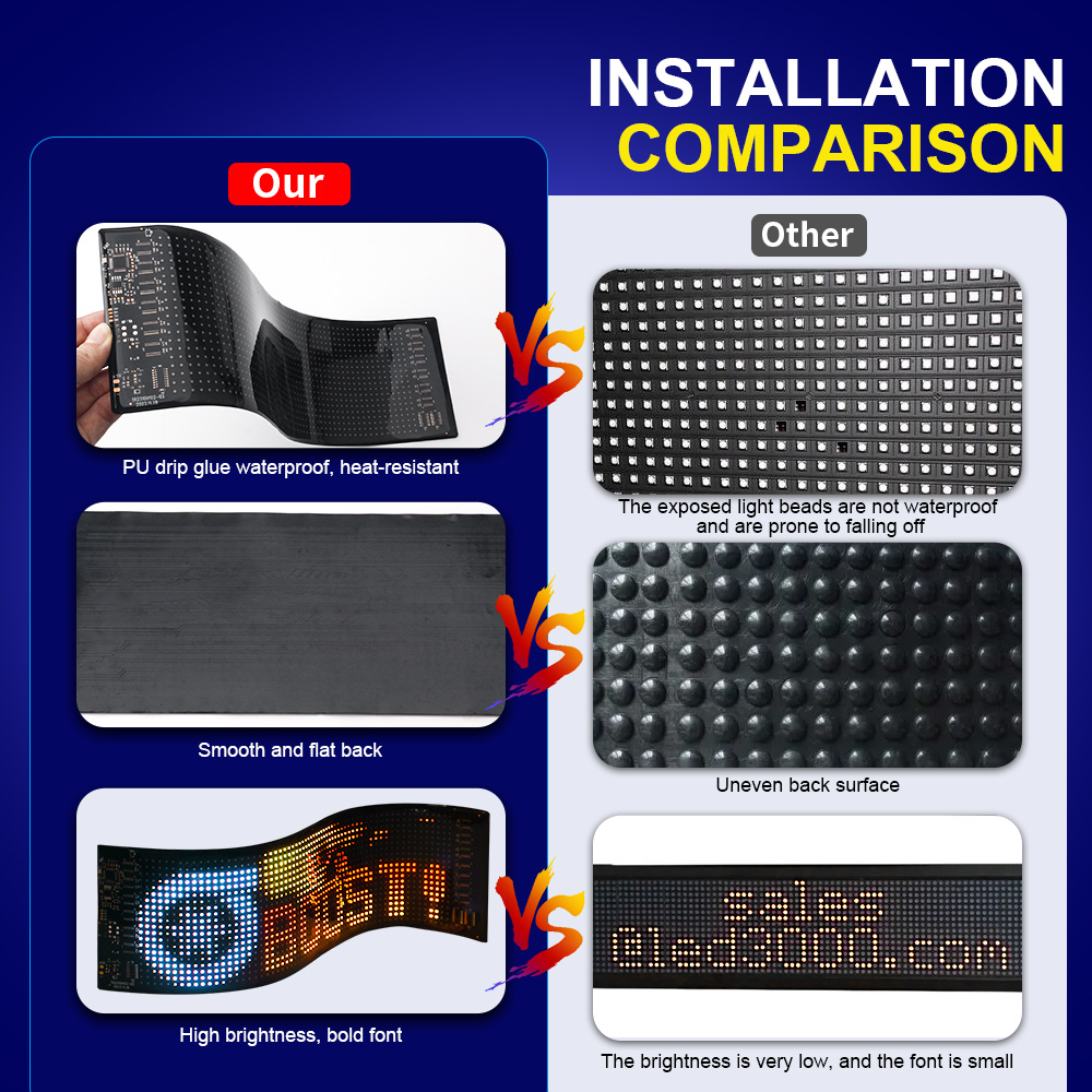 LED مصفوفة بكسل لوحة التمرير م - مراجعة Car Led Light وسعره