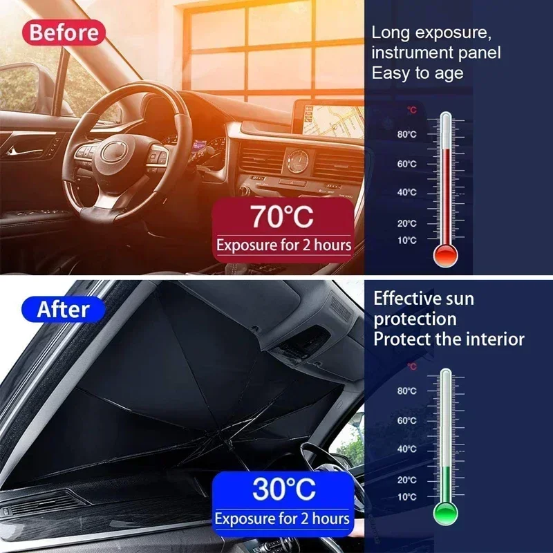 مظلة سيارة قابلة للطي لحماية ا - مراجعة Windshield Sun Shade وسعره
